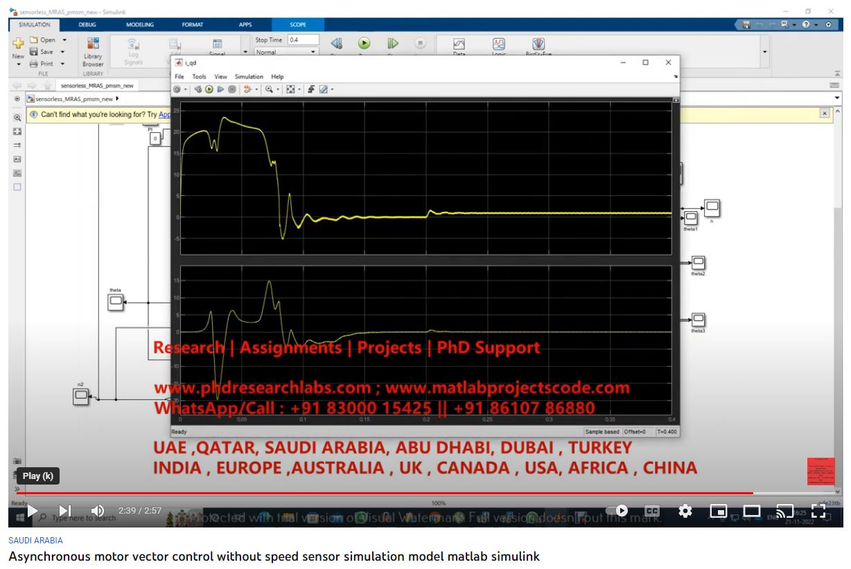 Asynchronous Motor Vector Control Without Speed Sensor Simulation Model, Which IS Used to Identify the Speed Model Reference Adaptive Method project thumbnail image