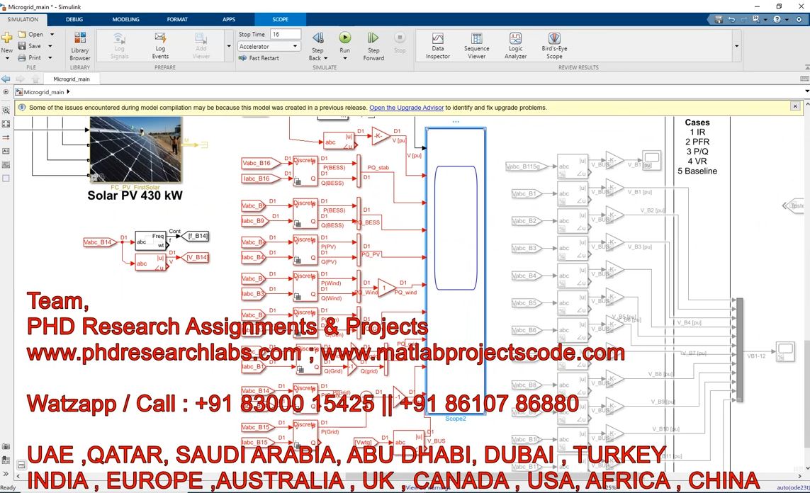 Bess Pv Microgrid __ Complete Microgrid Model In Simulink __ Bess-Pv __ Microgrid __ Matlab project simulation thumbnail for Renewable Energy Engineering