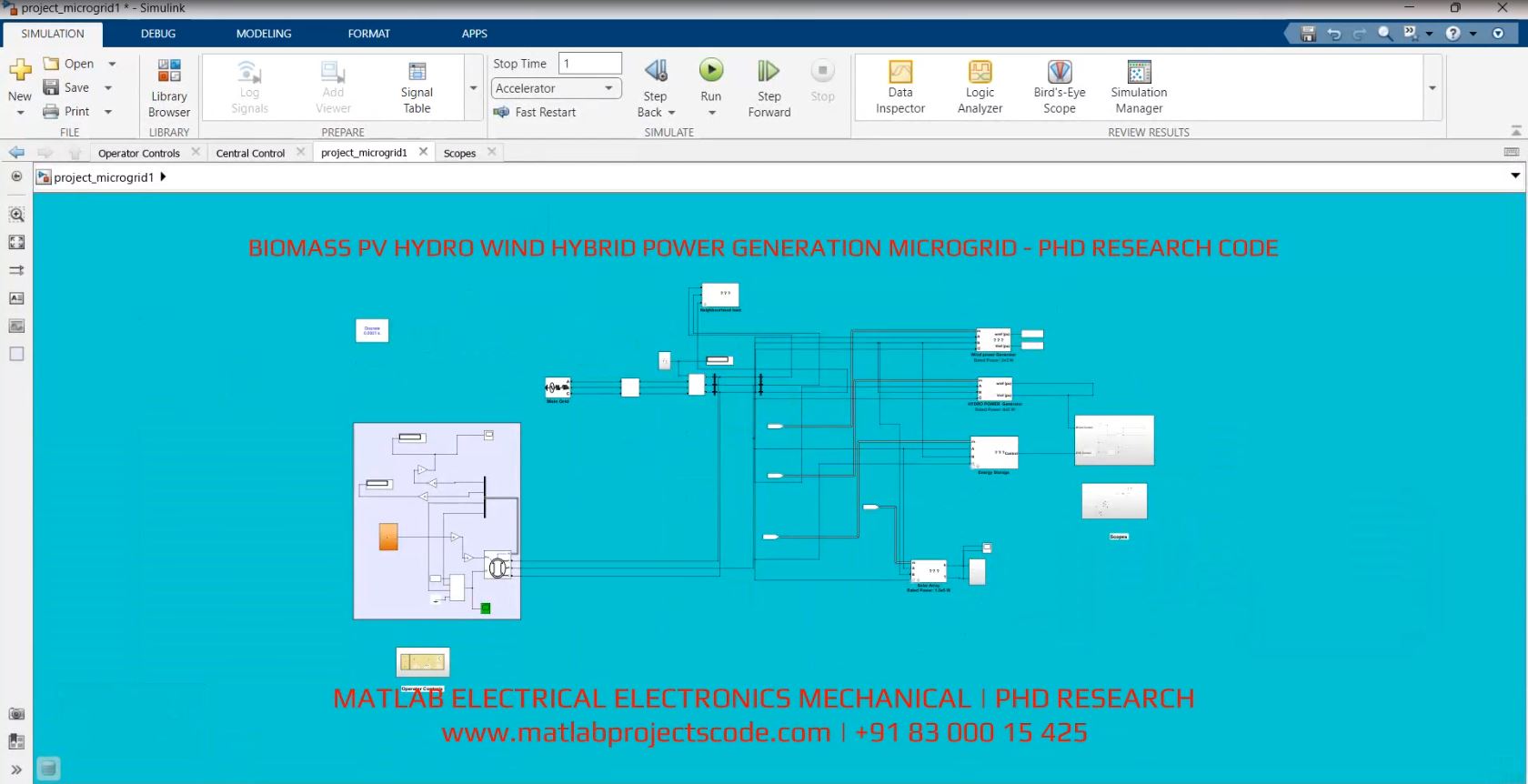 Biomass Pv Hydro Wind Hybrid Power Generation Microgrid - Phd Research Code project simulation thumbnail for Renewable Energy Engineering