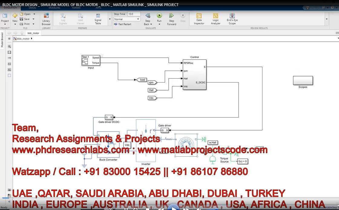 Bldc Motor Design _ Simulink Model Of Bldc Motor _ Bldc _ Matlab Simulink _ Simulink Project project simulation thumbnail for Mechanical, EV and Mechatronics Engineering