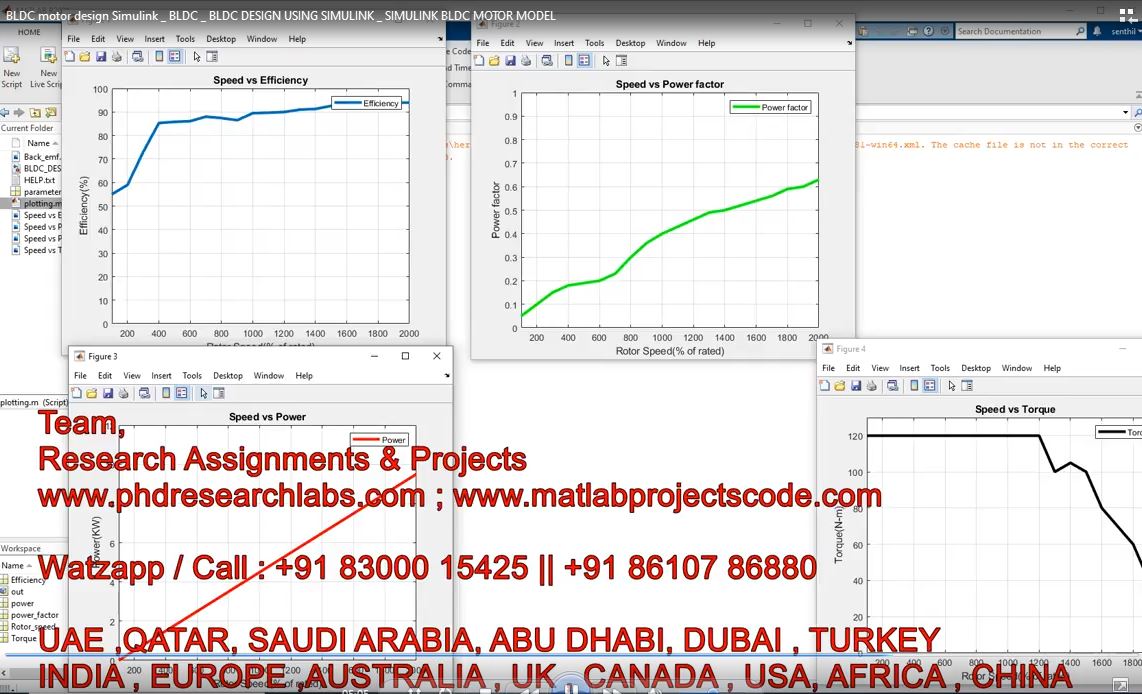 Bldc Motor Design Simulink _ Bldc _ Bldc Design Using Simulink _ Simulink Bldc Motor Model project simulation thumbnail for Mechanical, EV and Mechatronics Engineering