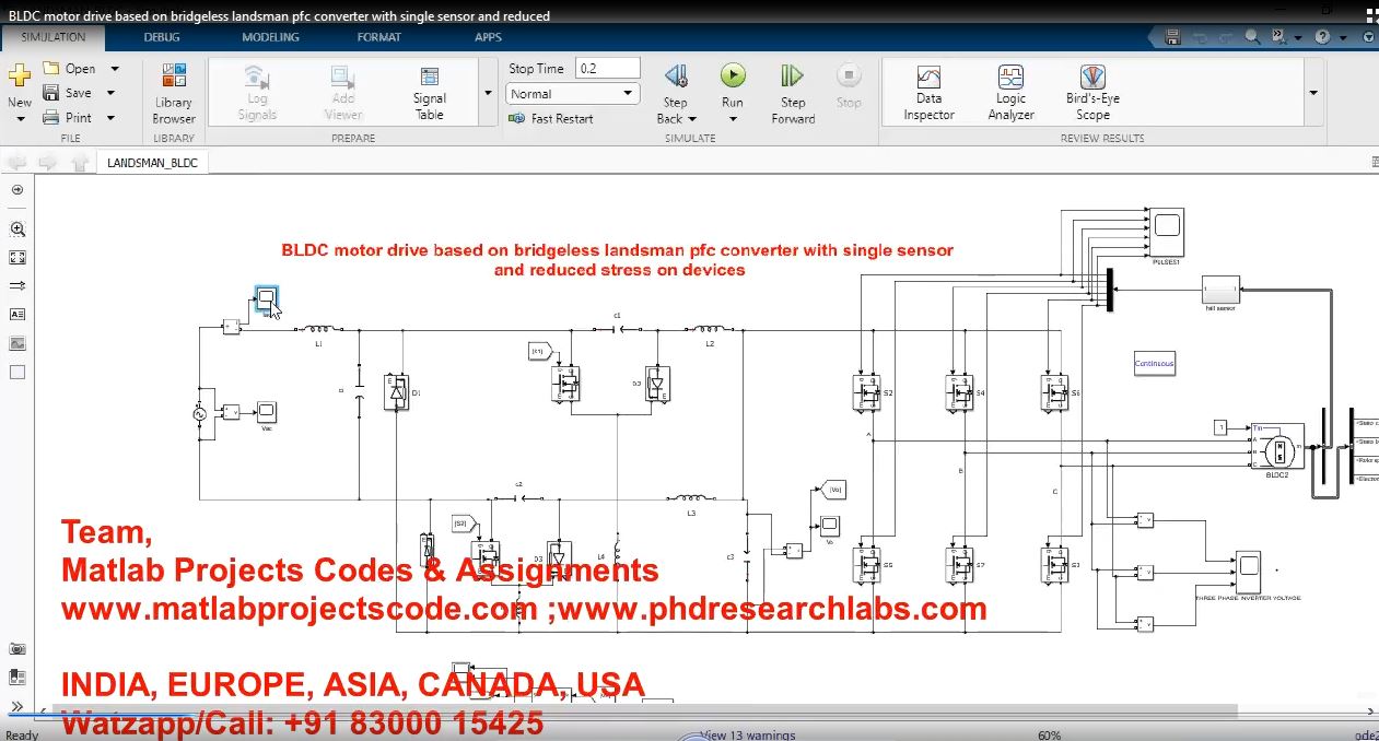 Bldc Motor Drive Based On Bridgeless Landsman Pfc Converter With Single Sensor And Reduced project simulation thumbnail for Mechanical, EV and Mechatronics Engineering