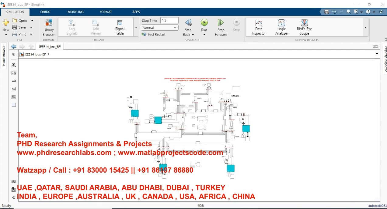Bacterial Foraging Algorithm Based Tuning Of On-Load Tap Changing Transformer For Voltage Regulation project simulation thumbnail for Electrical Engineering