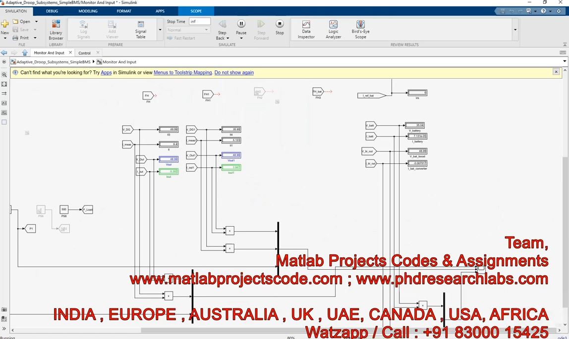 Battery Management System Using Adaptive Droop Control project simulation thumbnail for Control Systems Engineering
