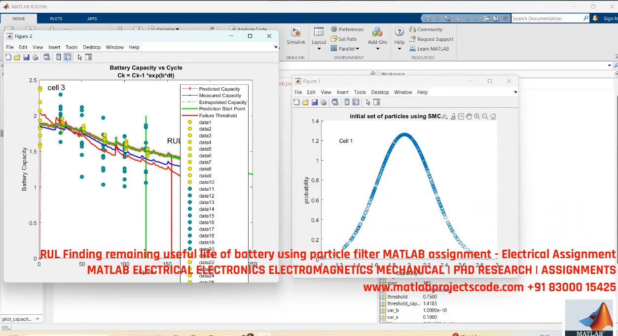 Battery Remaining Useful Life Rul Estimation Using Particle Filter In Matlab - Bms Electrical Engineering Project project thumbnail image