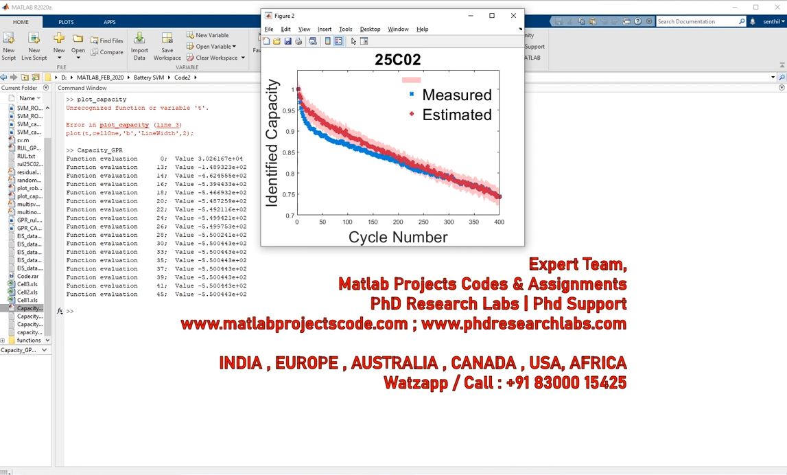 Battery Soh Soc Rul Svm _ Eis Data _ Battery Life Estimation project simulation thumbnail for Signal Processing and AI Engineering