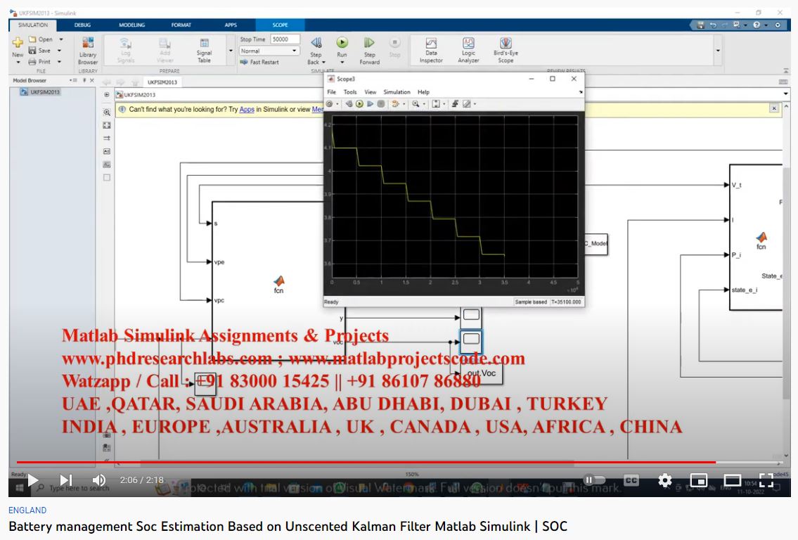 Battery Management SOC Estimation based on Unscented Kalman Filter MATLAB SIMULINK project simulation thumbnail for Communication Systems Engineering