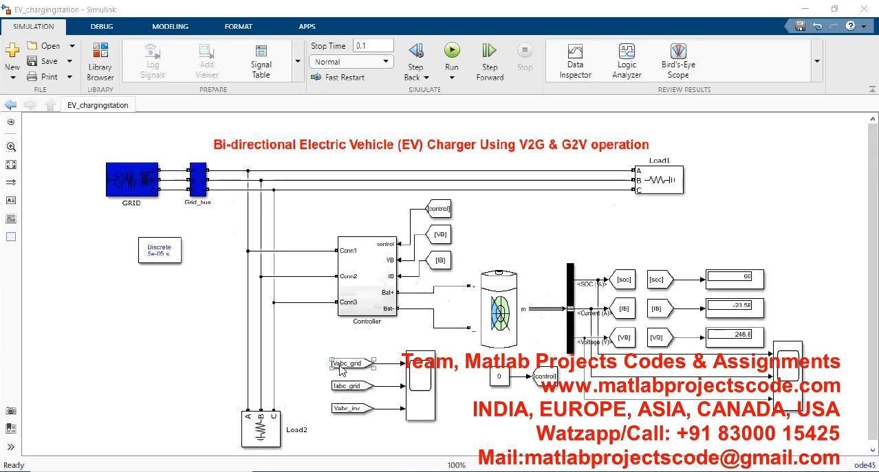 Bi-Directional Electric Vehicle-Ev Charger - V2G And G2V Operation Combined - Matlab Simulation project simulation thumbnail for Mechanical, EV and Mechatronics Engineering