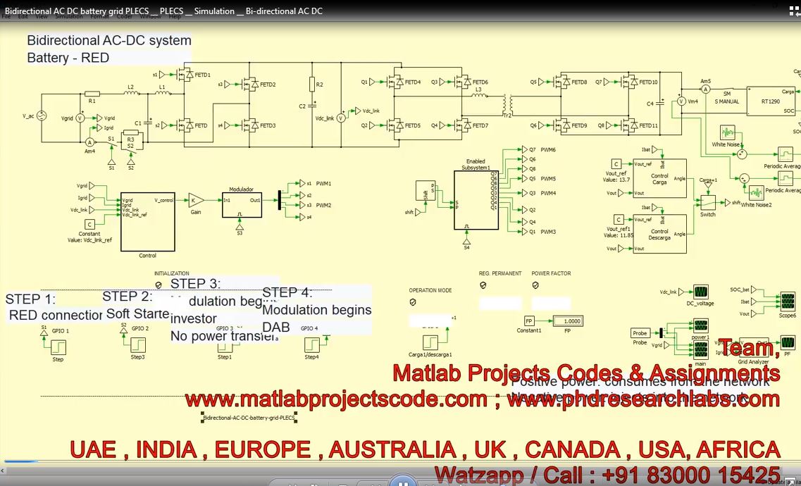 Bidirectional Ac Dc Battery Grid Plecs __ Plecs __ Simulation __ Bi-Directional Ac Dc project simulation thumbnail for Renewable Energy Engineering