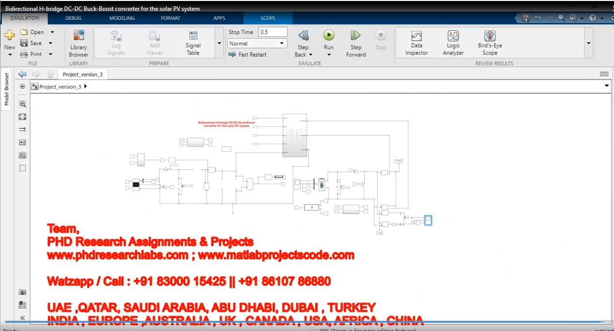 Bidirectional H-Bridge Dc-Dc Buck-Boost Converter For The Solar Pv System project simulation thumbnail for Renewable Energy Engineering