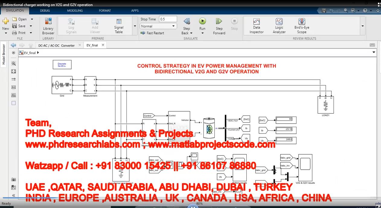 Bidirectional Charger Working On V2G And G2V Operation project simulation thumbnail for Mechanical, EV and Mechatronics Engineering