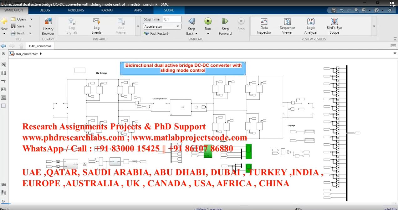 Bidirectional Dual Active Bridge Dc-Dc Converter With Sliding Mode Control _ Matlab _ Simulink _ Smc project simulation thumbnail for Power Electronics Engineering