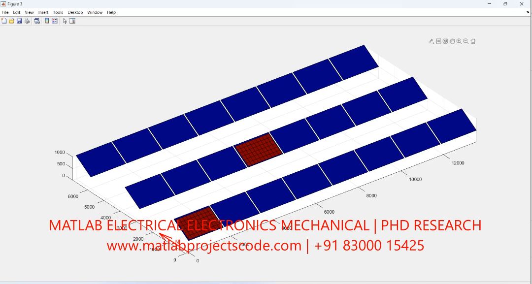 Bifacial Solar Irradiance Code In Matlab project simulation thumbnail for Renewable Energy Engineering