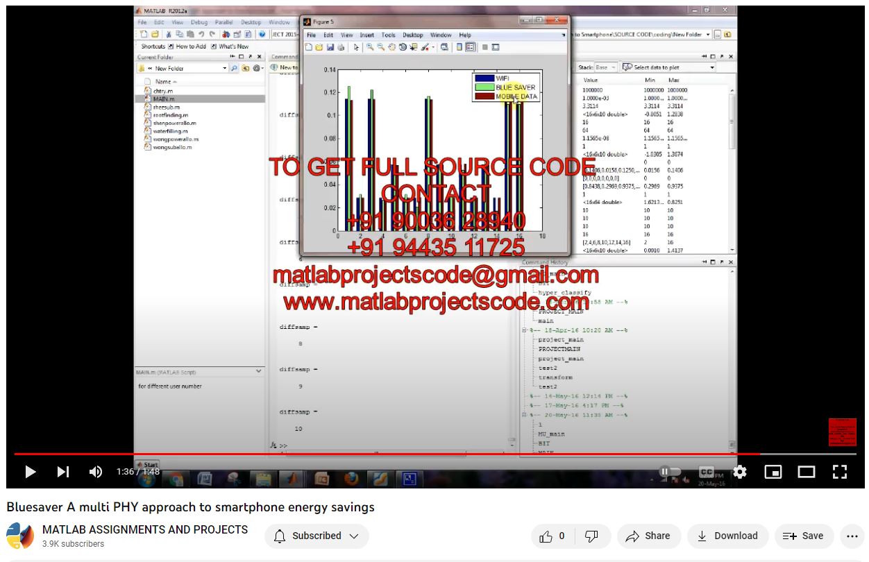 Bluesaver A Multi PHY Approach to Smartphone Energy Savings project simulation thumbnail for Electrical Engineering