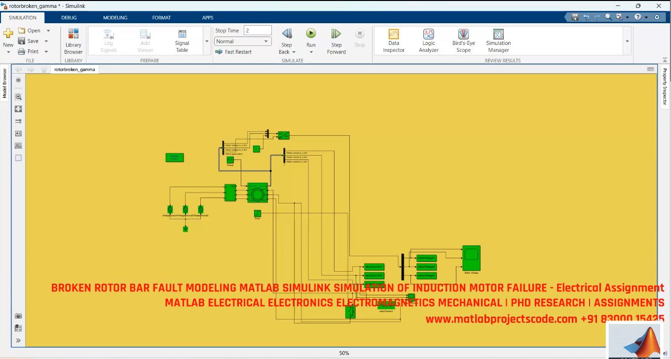 Broken Rotor Bar Fault Modeling In Induction Motor - Matlab Simulink Failure Analysis Simulation project thumbnail image
