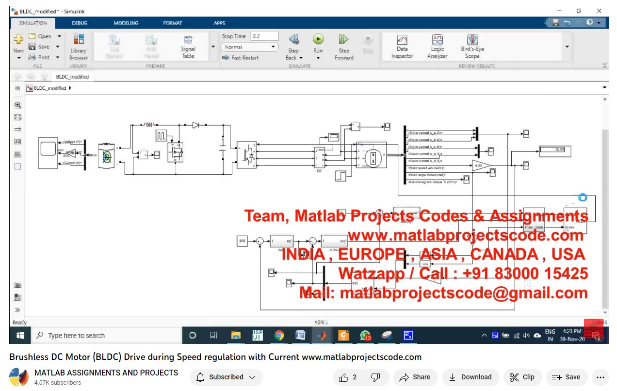 Brushless Dc Motor Bldc Drive During Speed Regulation With Current-Matlab Simulink-Electrical Assignments-Projects-Phd Research project thumbnail image