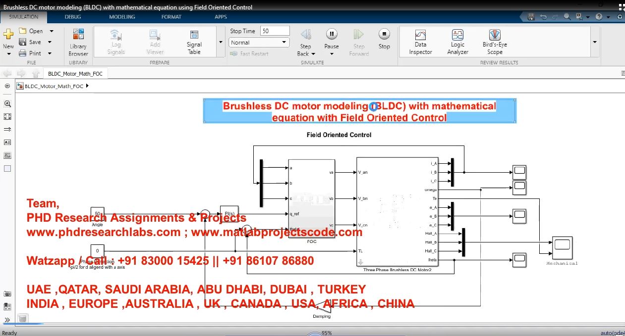 Brushless Dc Motor Modeling Bldc With Mathematical Equation Using Field Oriented Control project thumbnail image