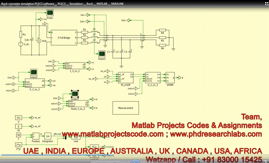 Buck Converter Simulation Plecs Software __ Plecs __ Simulation __ Buck __ Matlab __ Simulink project simulation thumbnail for Power Electronics Engineering