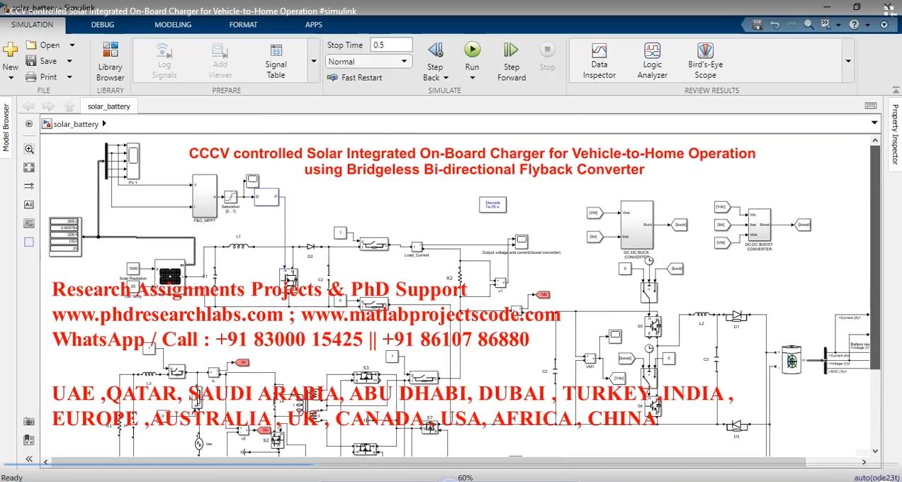 Cccv Controlled Solar Integrated On-Board Charger For Vehicle-To-Home Operation project simulation thumbnail for Renewable Energy Engineering