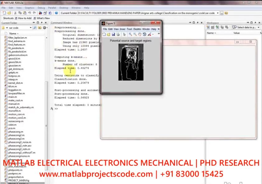 Classification On The Monogenic Scale Space Application To Target Recognition In Sar Image project simulation thumbnail for Signal Processing and AI Engineering