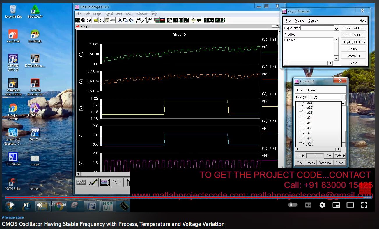 CMOS Oscillator Having Stable Frequency with Process, Temperature and Voltage Variation project thumbnail image