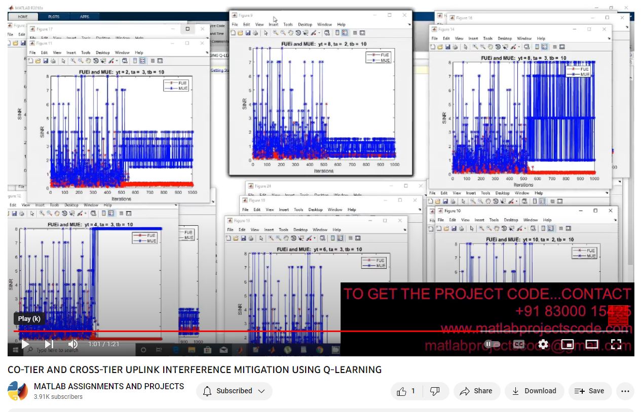 Co-Tier And Cross-Tier Uplink Interference Mitigation Using Q-Learning project simulation thumbnail for Electronics Engineering
