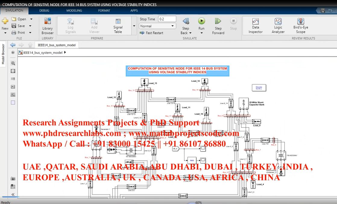 Computation Of Sensitive Node For Ieee 14 Bus System Using Voltage Stability Indices project simulation thumbnail for Electrical Engineering