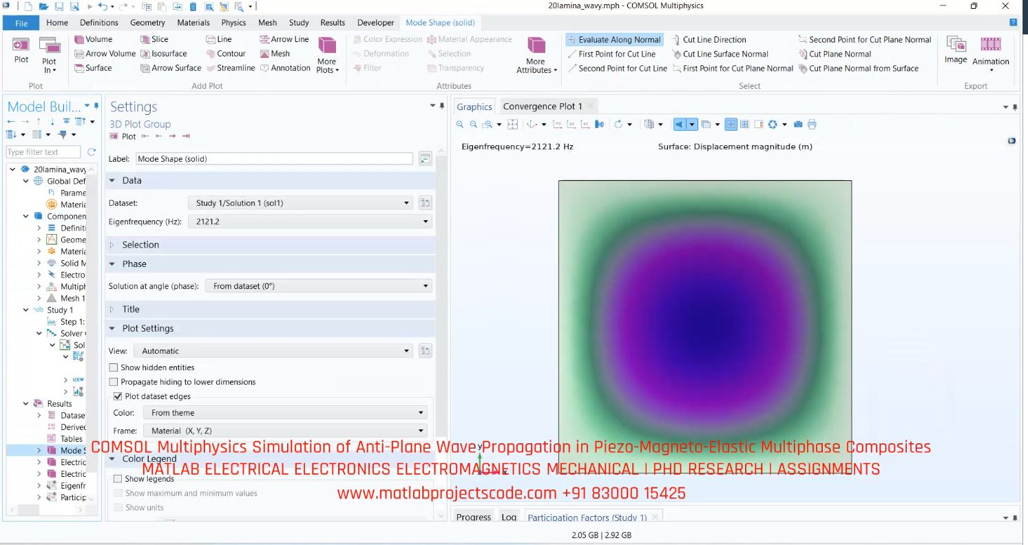 Comsol Multiphysics Simulation Of Anti-Plane Wave Propagation In Piezo-Magneto-Elastic Multiphase Composites project simulation thumbnail for Control Systems Engineering