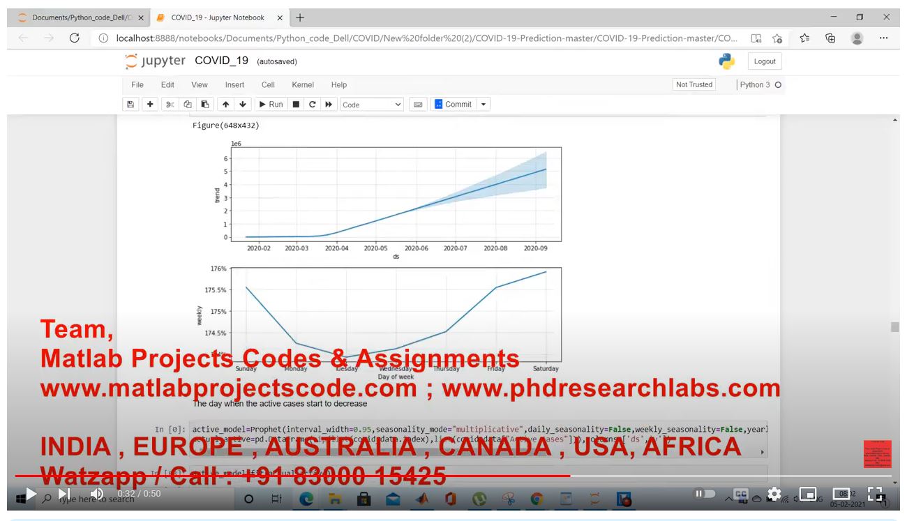 Covid-19 Forecasting Using Lstm Gru Cnn Model project simulation thumbnail for Signal Processing and AI Engineering
