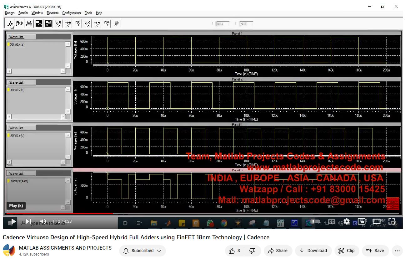 Cadence Virtuoso Design Of High-Speed Hybrid Full Adders Using Finfet 18Nm Technology _ Cadence project simulation thumbnail for Electronics Engineering