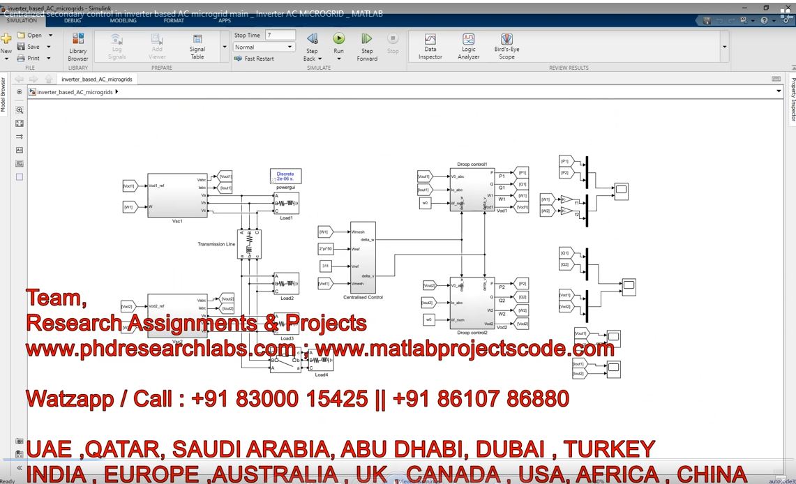 Centralized Secondary Control In Inverter Based Ac Microgrid Main _ Inverter Ac Microgrid _ Matlab project simulation thumbnail for Renewable Energy Engineering