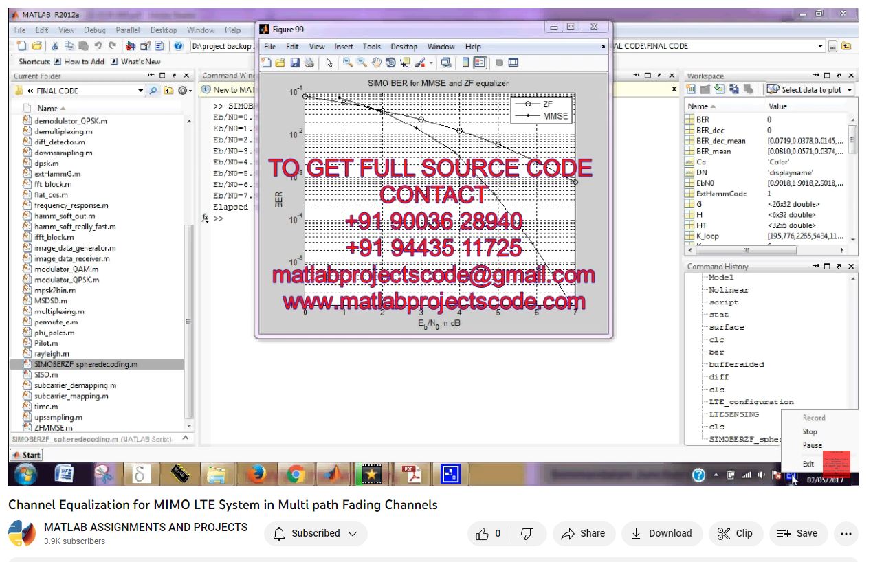 Channel Equalization for MIMO LTE System in Multi Path Fading Channels project simulation thumbnail for Communication Systems Engineering