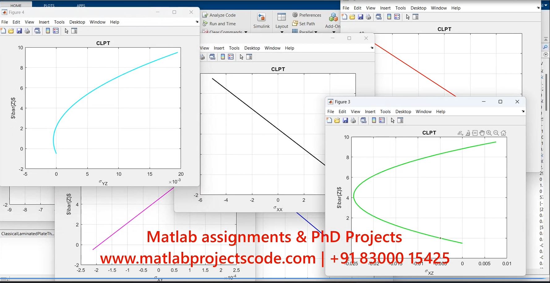 Classical Laminated Plate Theory For Cross-Bidirectional Rectangular Laminated Composite Plates - Matlab Research project simulation thumbnail for Power Electronics Engineering