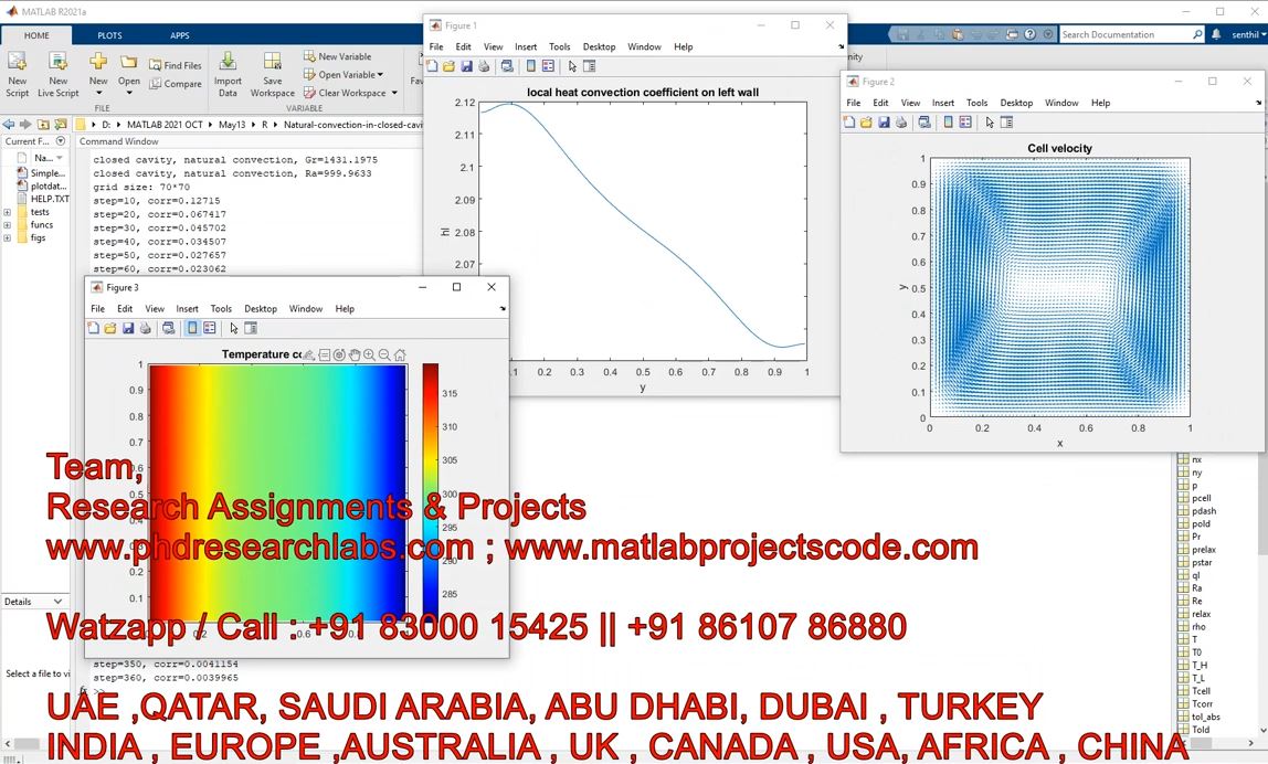 Closed Cavity Heat Transmission Numerical Calculation _ Heat Transmission _ Closed Cavity _ Matlab project simulation thumbnail for Electrical Engineering