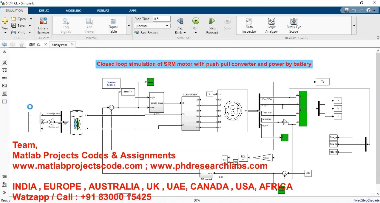 Closed Loop Simulation Of Srm Motor With Push Pull Converter Using Battery project simulation thumbnail for Mechanical, EV and Mechatronics Engineering