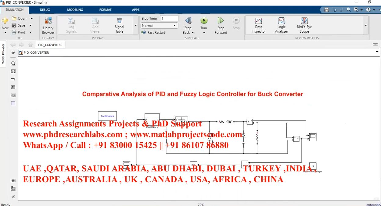 Comparative Analysis Of Pid And Fuzzy Logic Controller For Buck Converter _ Simulink _ Pid _ Fuzzy project simulation thumbnail for Power Electronics Engineering