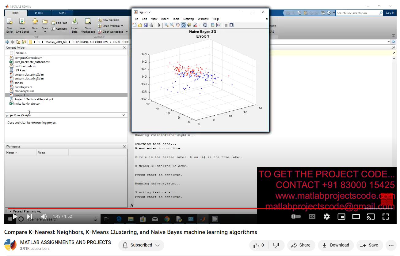 Compare K-Nearest Neighbors K-Means Clustering And Naive Bayes Machine Learning Algorithms project thumbnail image