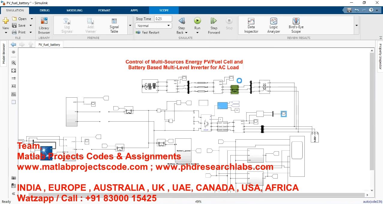 Control Of Multi-Sources Energy Pv_Fuel Cell And Battery Based Multi-Level Inverter For Ac Load project simulation thumbnail for Renewable Energy Engineering