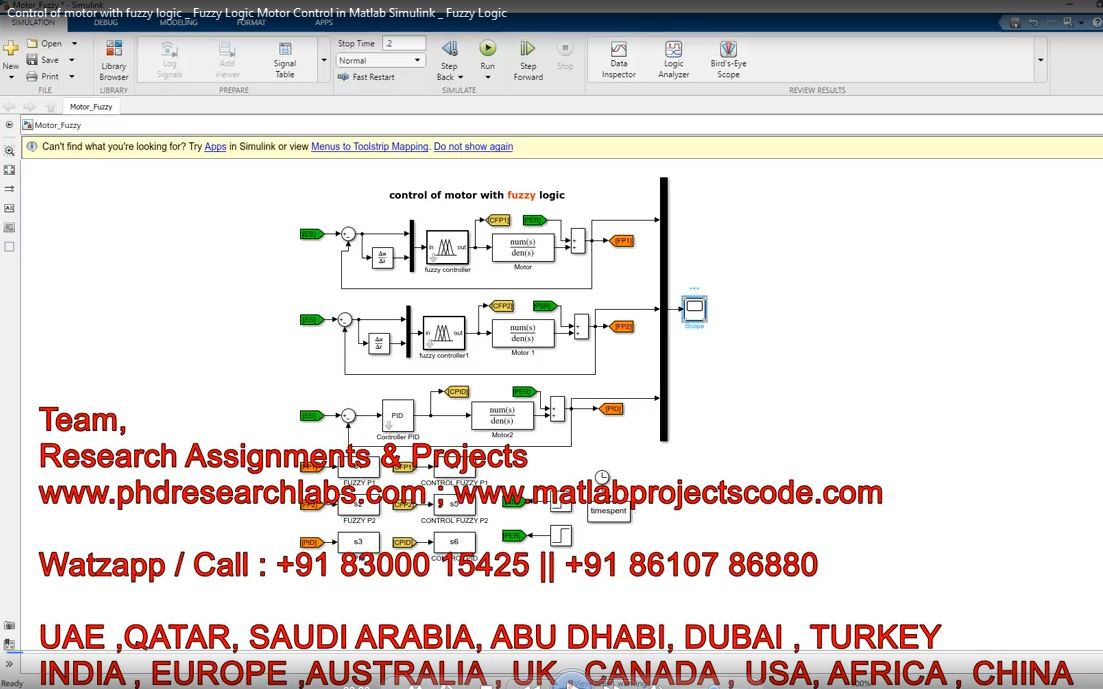 Control Of Motor With Fuzzy Logic _ Fuzzy Logic Motor Control In Matlab Simulink _ Fuzzy Logic project simulation thumbnail for Mechanical, EV and Mechatronics Engineering
