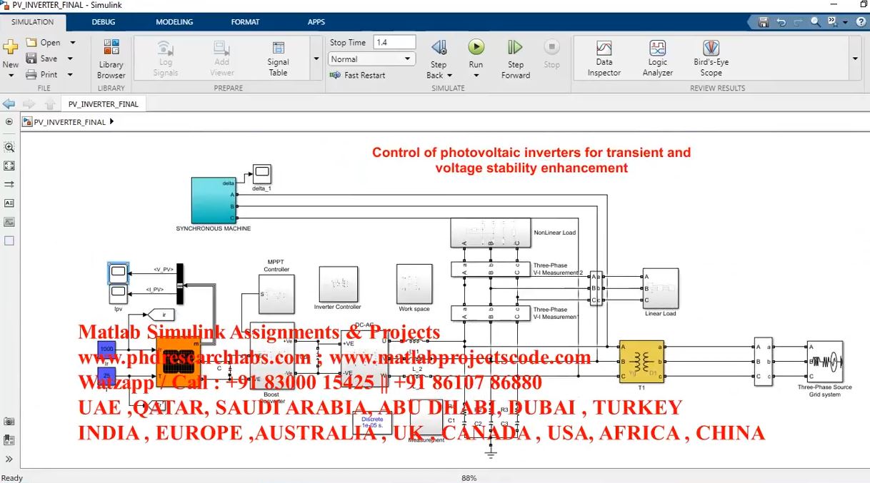 Control Of Photovoltaic Inverters For Transient And Voltage Stability Enhancement _ Matlab _ Pv project simulation thumbnail for Renewable Energy Engineering
