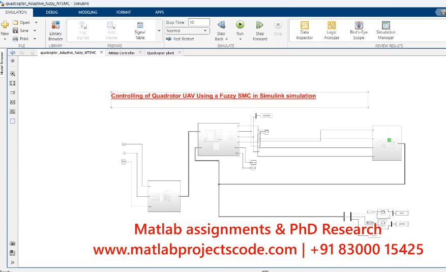 Controlling Of Quadrotor Uav Using A Fuzzy Smc - Matlab Simulink Electrical Simulation Phd Research project simulation thumbnail for Mechanical, EV and Mechatronics Engineering