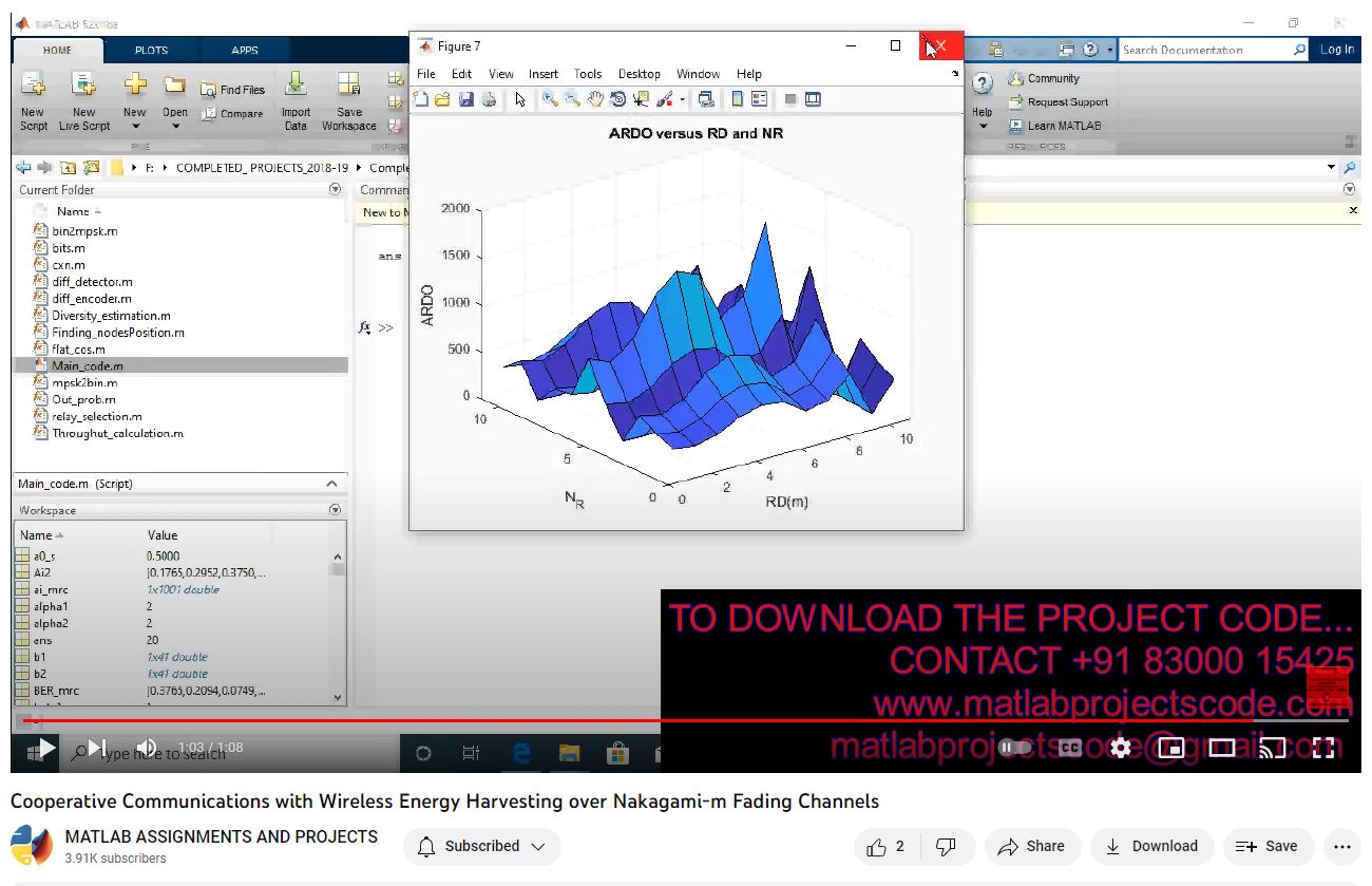 Cooperative Communications With Wireless Energy Harvesting Over Nakagami-M Fading Channels project simulation thumbnail for Communication Systems Engineering