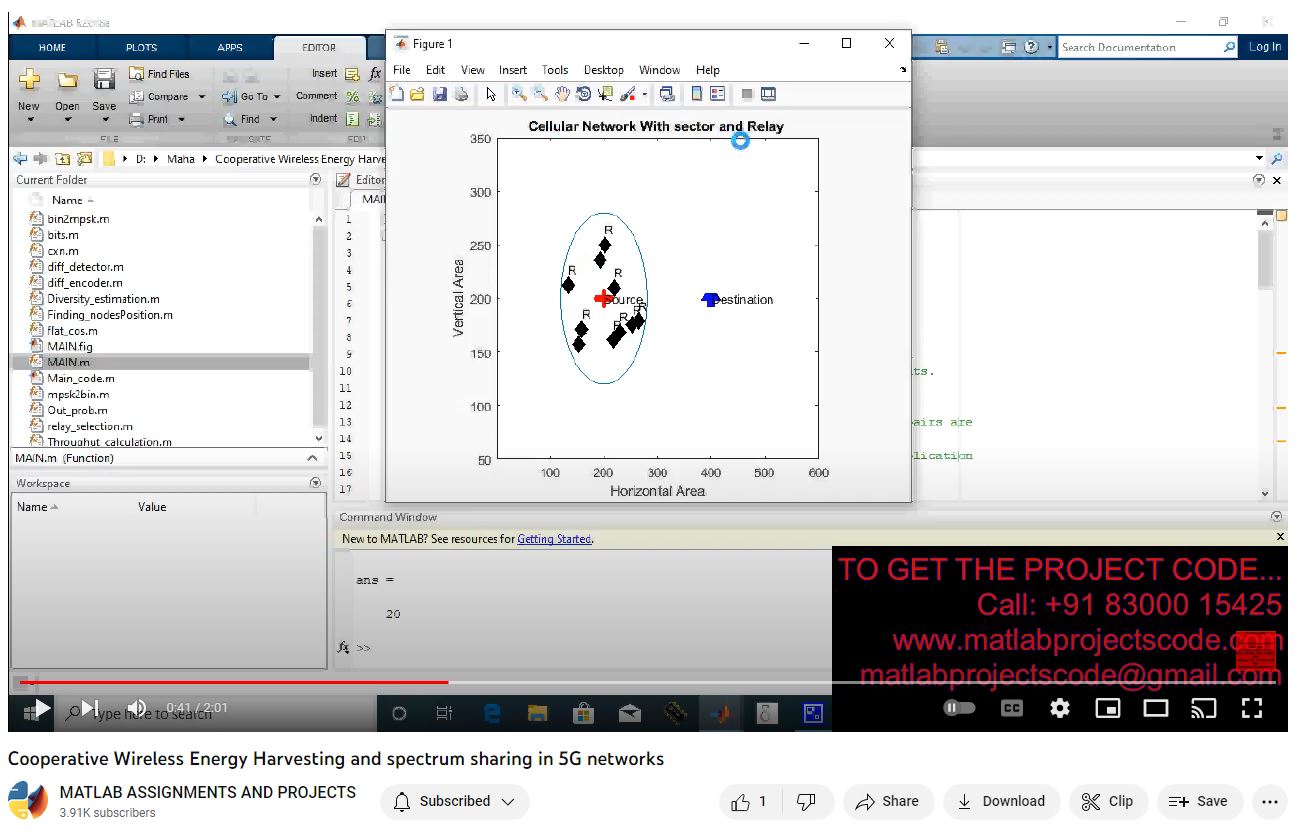 Cooperative Wireless Energy Harvesting And Spectrum Sharing In 5G Networks project simulation thumbnail for Electromagnetics and RF Engineering