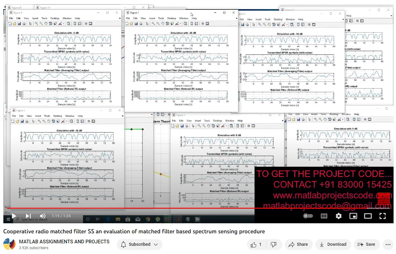 Cooperative Radio Matched Filter Ss An Evaluation Of Matched Filter Based Spectrum Sensing Procedure project simulation thumbnail for Communication Systems Engineering
