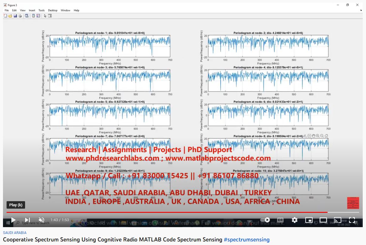 Cooperative-Spectrum-Sensing-using-Cognitive-Radio MATLAB Code - Spectrum Sensing-MATLAB PHD RESEARCH project simulation thumbnail for Communication Systems Engineering