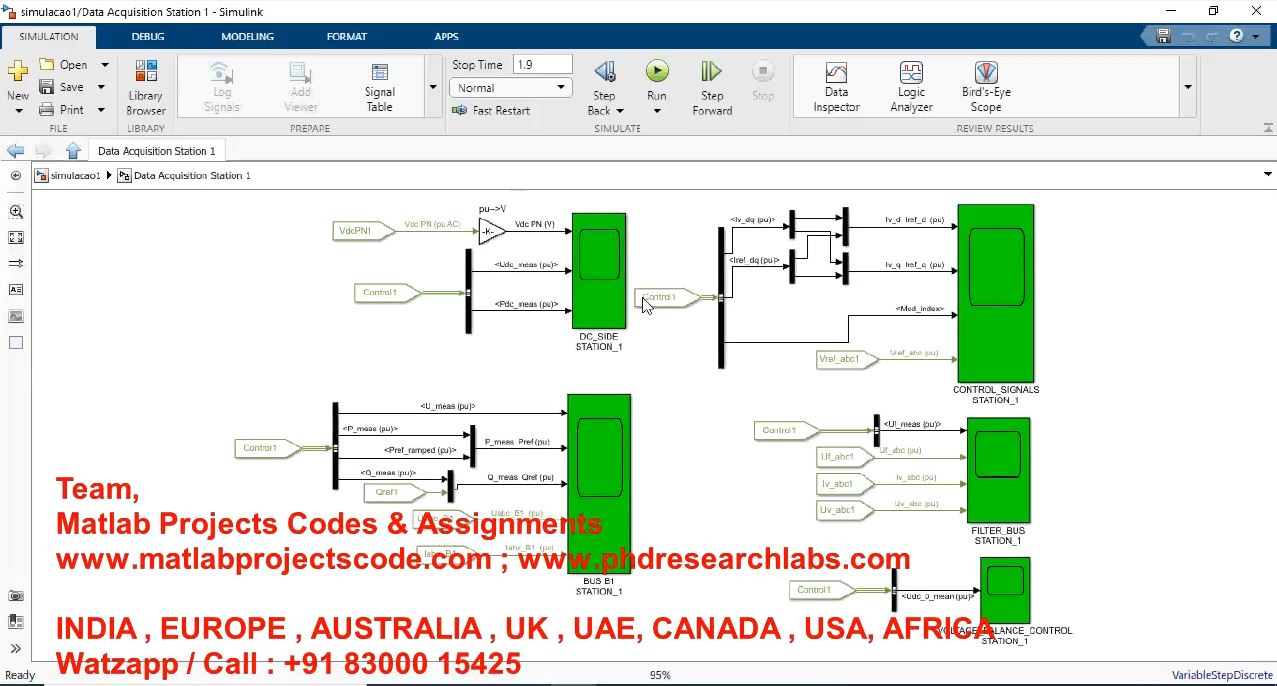 Coordination Of Resistive Sfcls And Circuit Breakers To Protect A Hvdc System project simulation thumbnail for Power Electronics Engineering