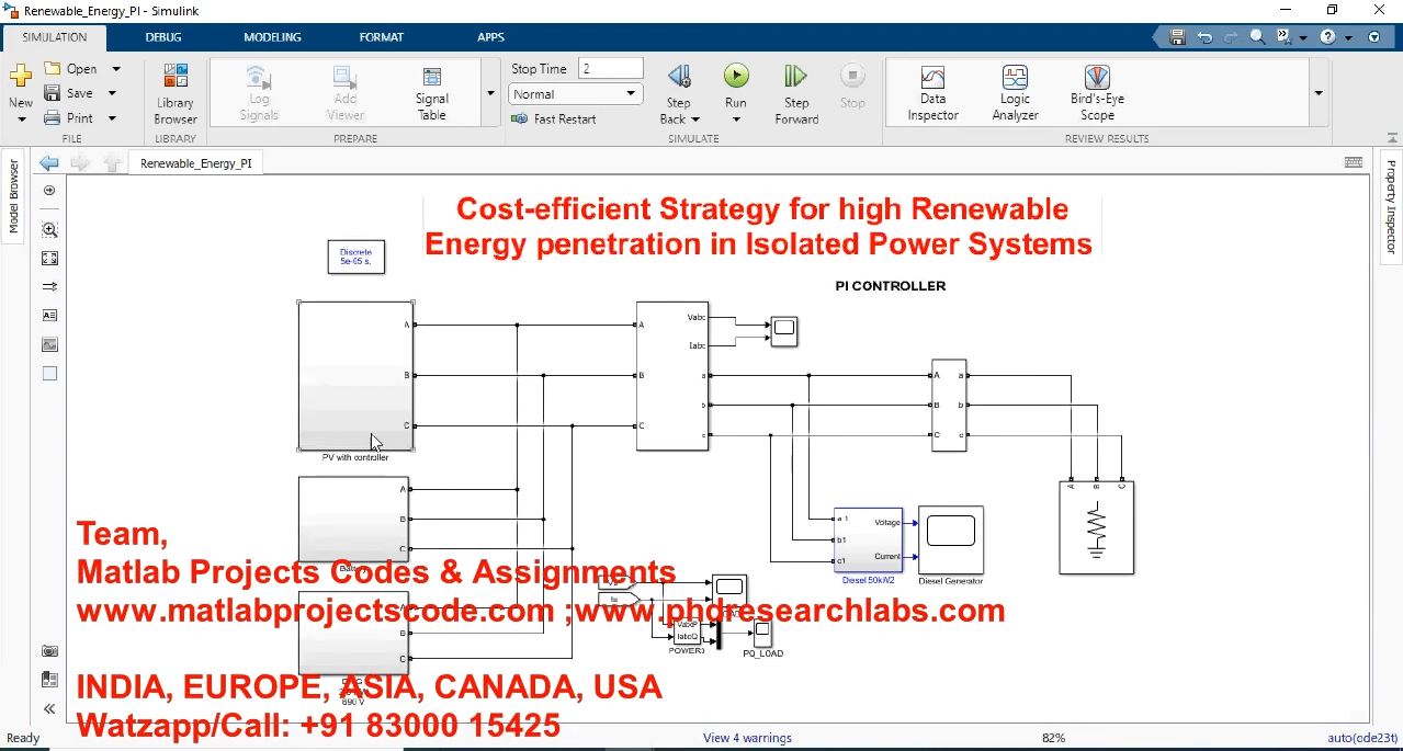 Cost-Efficient Strategy For High Renewable Energy Penetration In Isolated Power Systems project simulation thumbnail for Renewable Energy Engineering