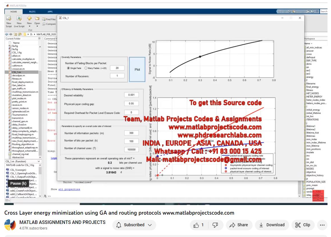 Cross Layer Energy Minimization Using Ga And Routing Protocols-Matlab Simulink-Electrical Assignments-Projects-Phd Research project simulation thumbnail for Electrical Engineering