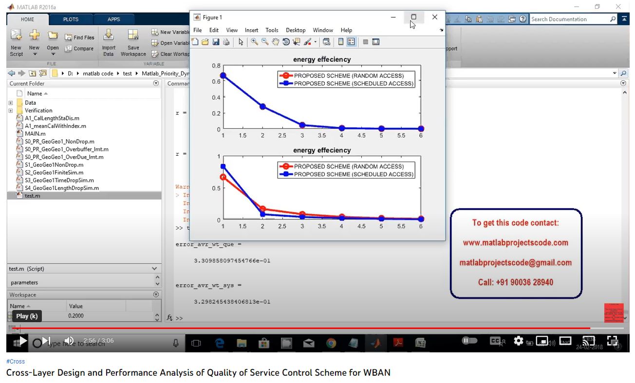 Cross-Layer Design and Performance Analysis of Quality of Service Control Scheme for Wireless Body project simulation thumbnail for Electromagnetics and RF Engineering
