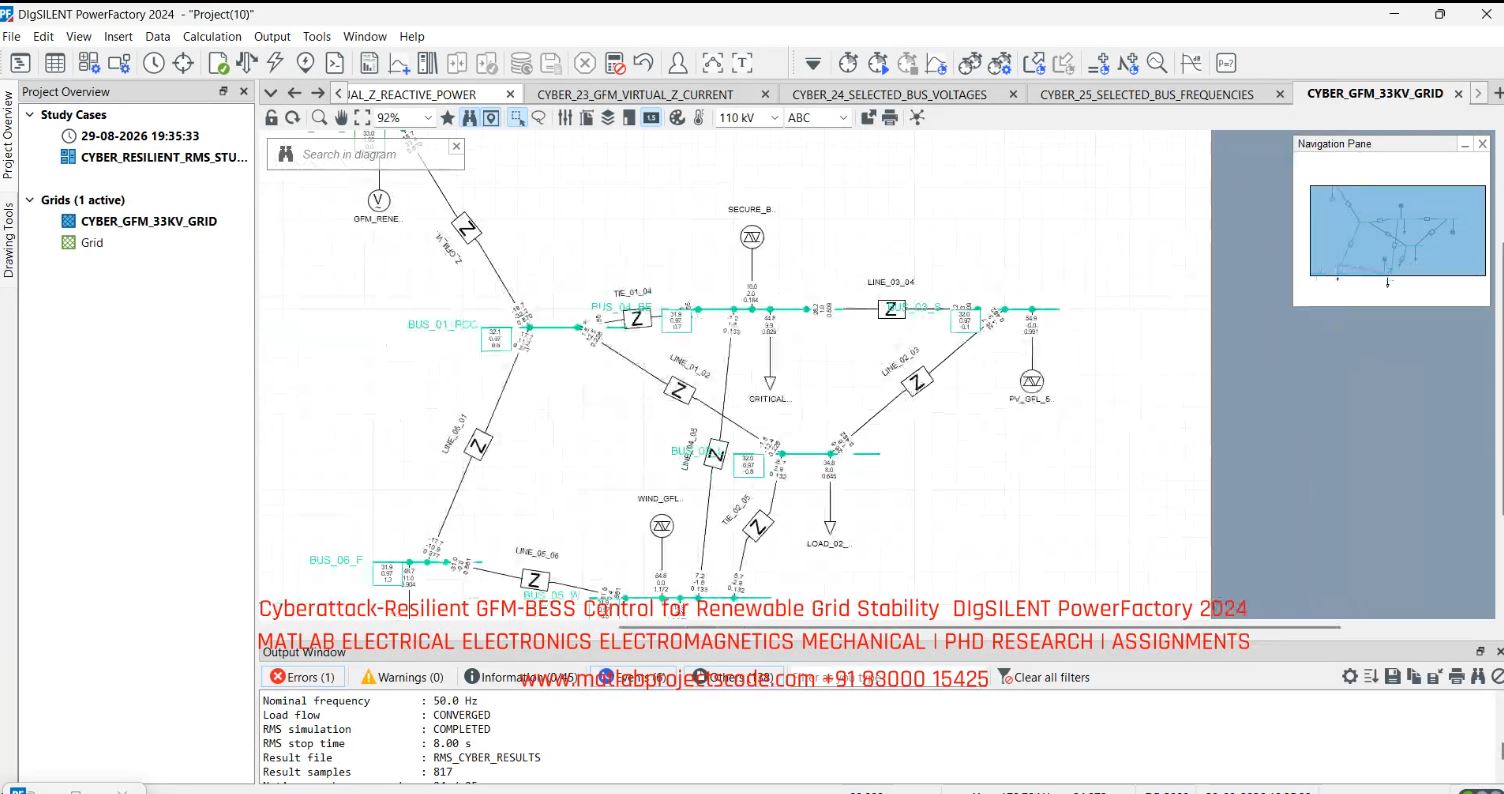 Cyberattack-Resilient GFM-BESS Control for Renewable Grid Stability DIgSILENT PowerFactory 2024 project thumbnail image